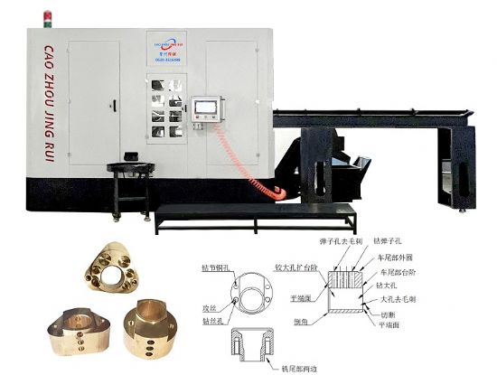 點擊查看詳細(xì)信息<br>標(biāo)題：JRZ-80-3自動圓鎖頭組合機(jī) 閱讀次數(shù)：1338