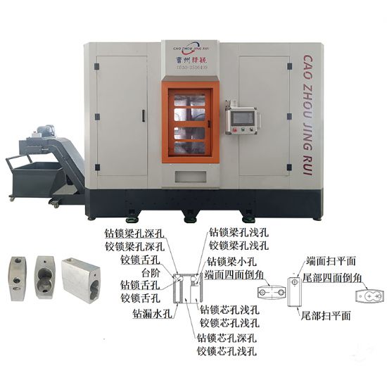 點(diǎn)擊查看詳細(xì)信息<br>標(biāo)題：JRZ-80-6 自動(dòng)鋁掛鎖組合機(jī) 閱讀次數(shù)：672